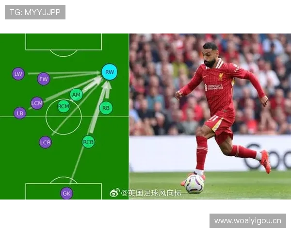 萨拉赫 vs 内马尔:进攻效率与创造能力对比 萨拉赫 vs 内马尔:进攻效率与创造能力对比
