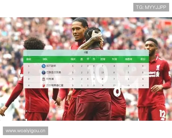 关键战波动:利物浦的问题被彻底放大 关键战波动:利物浦的问题被彻底放大