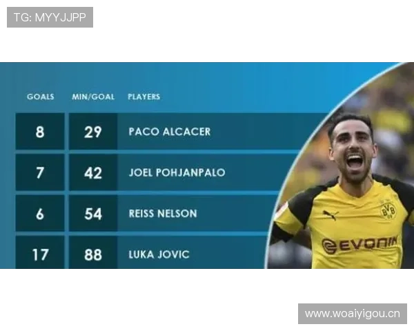 AC米兰进攻流畅却难破僵局,问题出在终结效率与关键球处理 AC米兰进攻流畅却难破僵局,问题出在终结效率与关键球处理