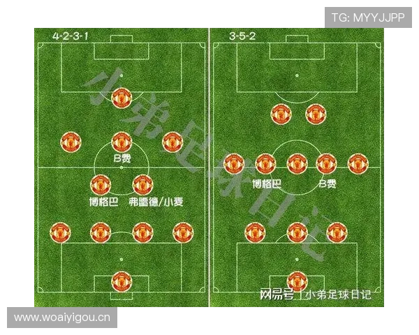 B费无球跑动与前插进攻分析