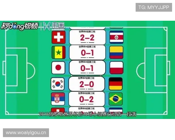 韩国队2026世界杯赛程前瞻 小组赛突围关键战与潜在淘汰赛对手分析