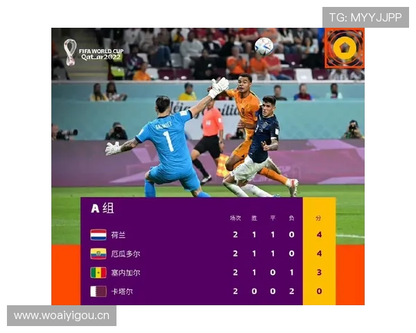 2026世界杯B组积分榜:卡塔尔小组垫底出局